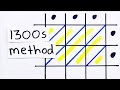 Understanding the Gelosia Method of Multiplication
