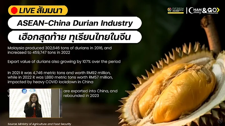 🔴 LIVE! Seminar "ASEAN-China Durian Industry - DayDayNews