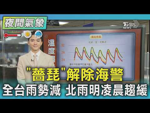 「薔琵」解除海警 全台雨勢減 北雨明凌晨趨緩｜TVBS新聞 @TVBSNEWS01