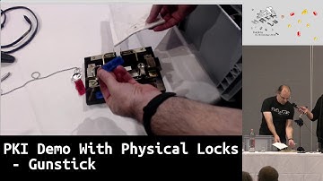 Hack.lu 2018 LT: PKI Demo With Physical Locks - Gunstick