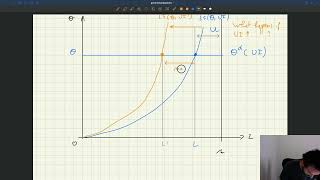 v131. Unemployment Insurance in the Standard Model