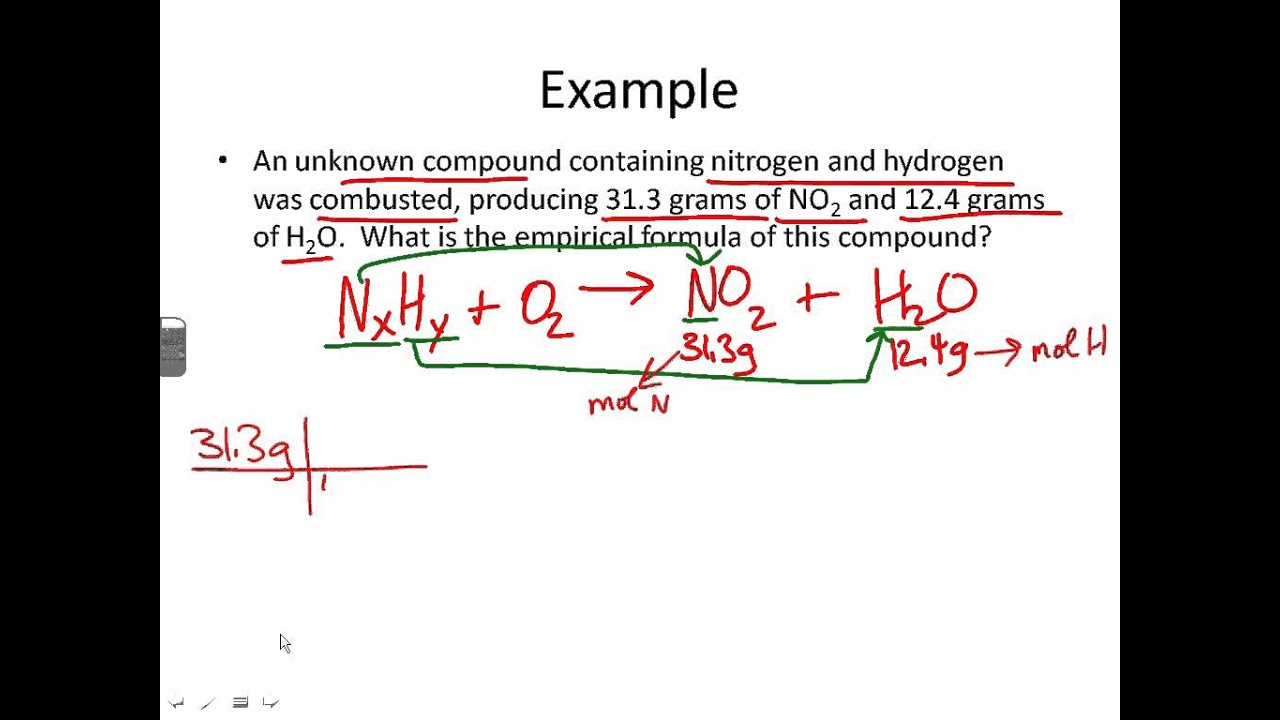 worksheet Combustion Analysis Worksheet empirical formula from combustion analysis youtube analysis