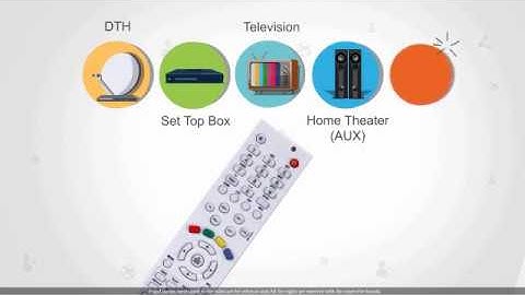 Learn How to Setup EARTHMA Universal Remote on Your TV & STB or DTH