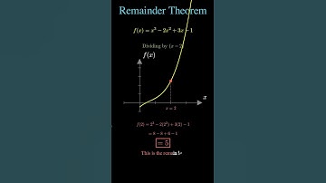 RemainderTheorem #maths#remaindertheorem