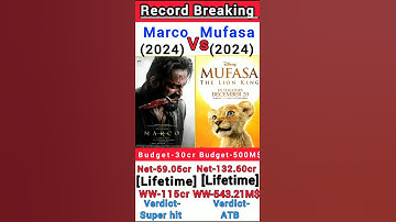 Marco vs Mufasa Box Office Collection | Marco 38th day collection #short