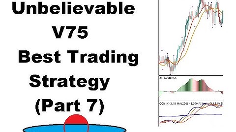 Unbelievable **Volatility 75 Index BEST Strategy (Part 7)