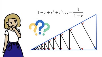 Finding convergent geometric series using similar triangles