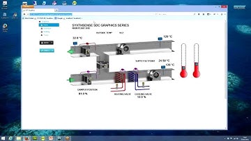 Sedona Controller Programming 7 - Historical Data with SQL Database