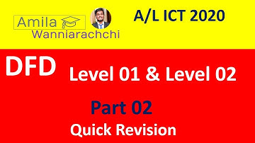 Level 01 & Level 02 DFD - පළමු  හා දෙවන මට්ටමේ දත්ත ගැලීම් සටහන් (DFD - Part 02) A/L Quick Revision
