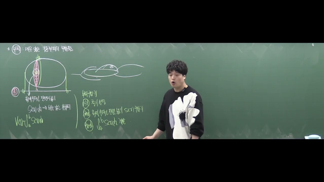 부피와 정적분