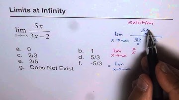 Limits of Rational Function as Ratio of Coefficients