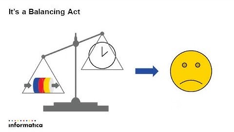 Amp Your Customer Service Satisfaction Scores by Improving Salesforce Service Cloud