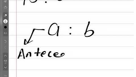 MLZS JHANSI CLASS 6 Mathematics Chapter 12 Ratio and Proportions Lecture 1