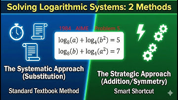 Solving Logarithmic Equations: Standard vs. Shortcut Methods |  Most Students Take the Long Way