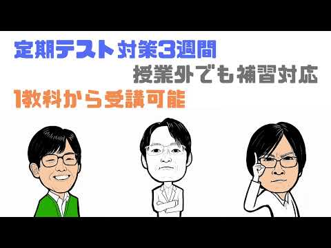 2022年秋の動画広告