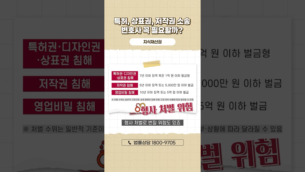 지식재산권 소송에 변호사가 필요한 이유