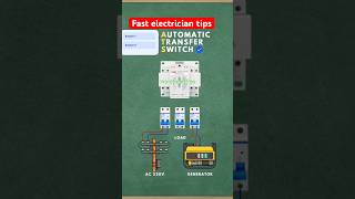 Automatic Transfer Switch (ATS) Explained: Wiring and Setup