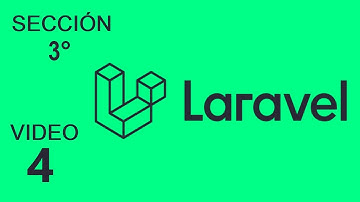 Controladores en Laravel | Namespaces en PHP  - Namespace por defecto