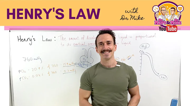 Henrys Law | Gas Exchange