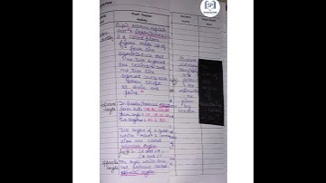 Lesson plan-11|Mathematics|Construction of quadrilaterals|#d.el.ed #jbt #lessonplan #studypoint