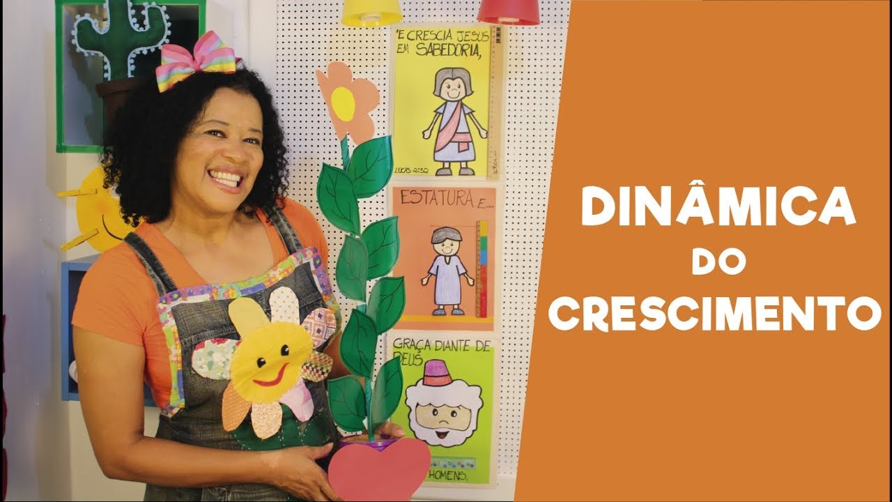 DINÂMICA DO CRESCIMENTO