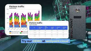 Sustainable Building Management Powered by Wellpoint Analytics