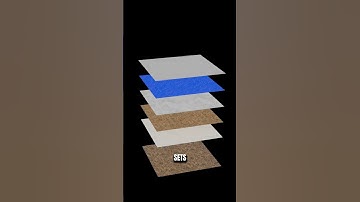 Free PBR Material Generators!