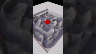 Snow for Unity and games