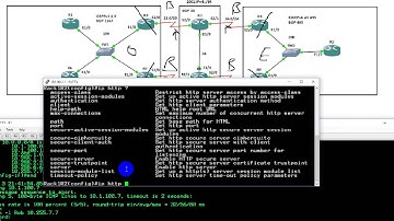 CCNPv2 Route 300 101 IP Services, Remote access, device access control, Telnet and SSH, HTTP, SCP an