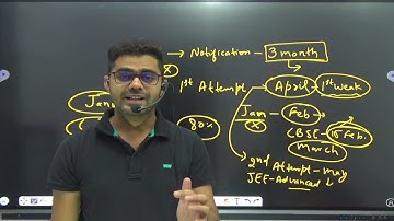 JEE Main 2023 Confirm Exam Date✅NTA JEE Main 2023 Exam Calendar | JEE 2023 EXAM | JEE 2023 #jee2023