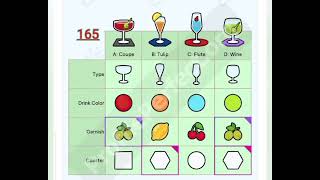 Profile Perfect All Levels 101 - 200 Solution Walkthrough