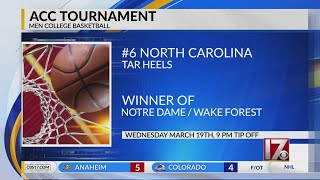 Bracket released for ACC Tournament in Greensboro