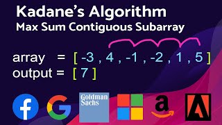 Easiest Explanation - Kadane's Algorithm || Maximum Sum Subarray || Interview Question || Leetcode