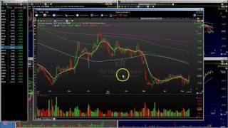 Lets get ready for 5/11 Thursday $COTY $AUPH $ATW $AMTX and more