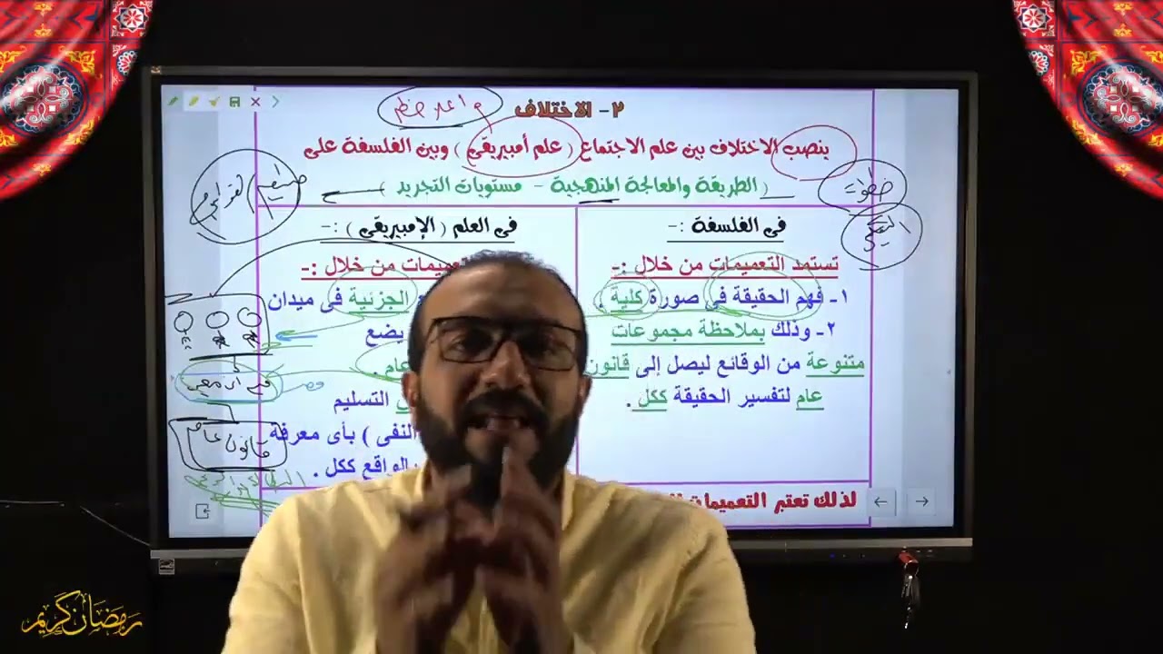 مراجعة الباب الثاني علم اجتماع