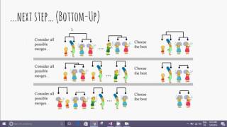 Practical Machine Learning: 6.4 - A Hierarchical Clustering