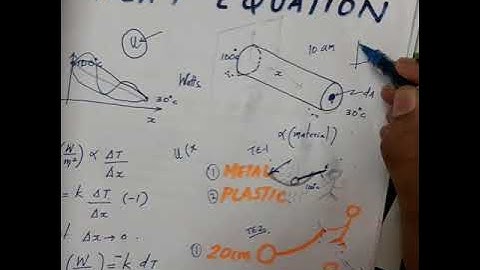 Lecture 2 : 1 D Heat Equation : Fouriers