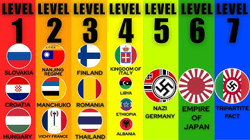 7 niveaus van asmogendheden in de Tweede Wereldoorlog uitgelegd