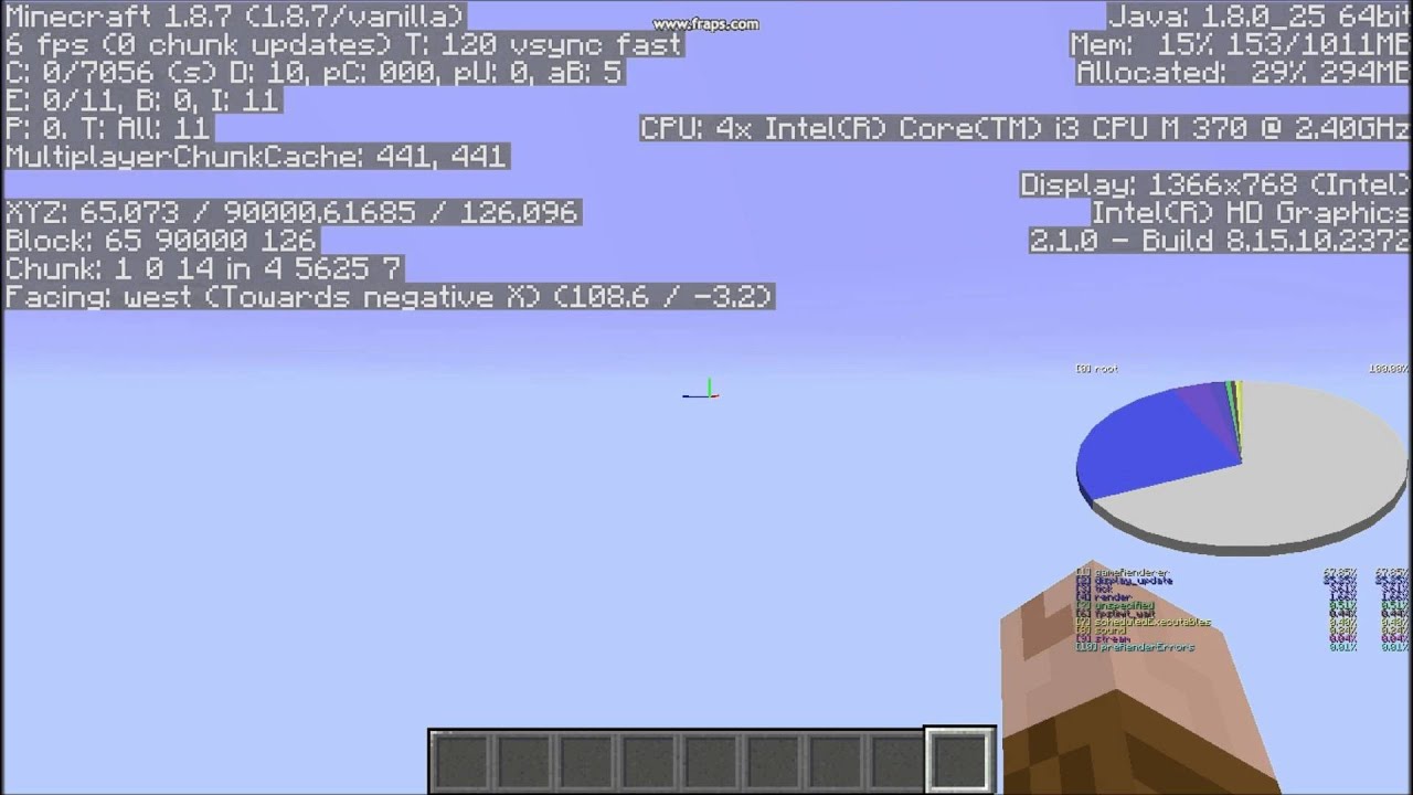 How High Can You Fly In Minecraft YouTube how-high-can-you-fly-in-minecraft-youtube