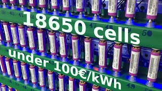 18650 Second Life Battery figures