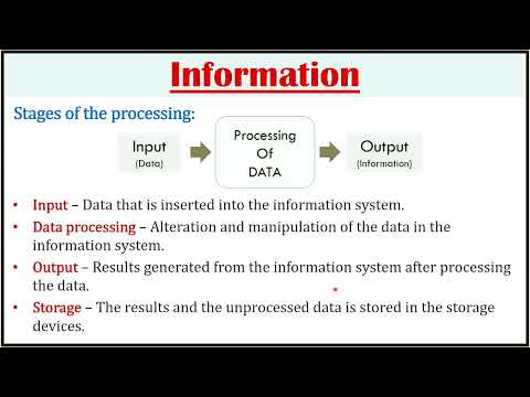 1  Difference Between Data and Information with Example  Comparison Chart 1080p