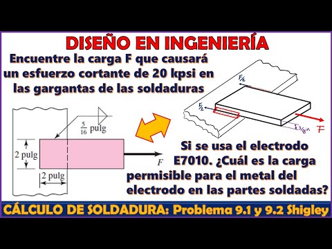 Video: La pierna de la costura durante la soldadura: definición y métodos de cálculo