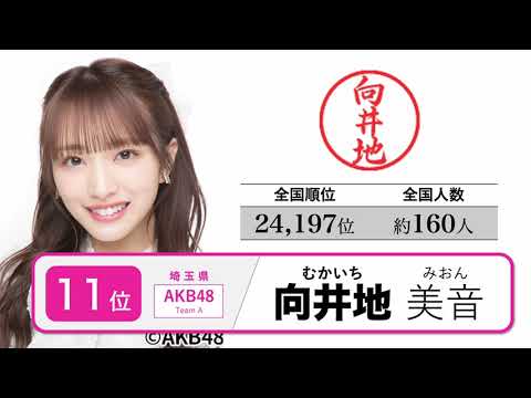 AKB48グループ珍名字選抜 2022