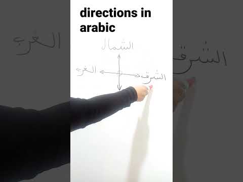 الإتجات في اللغة العربية   