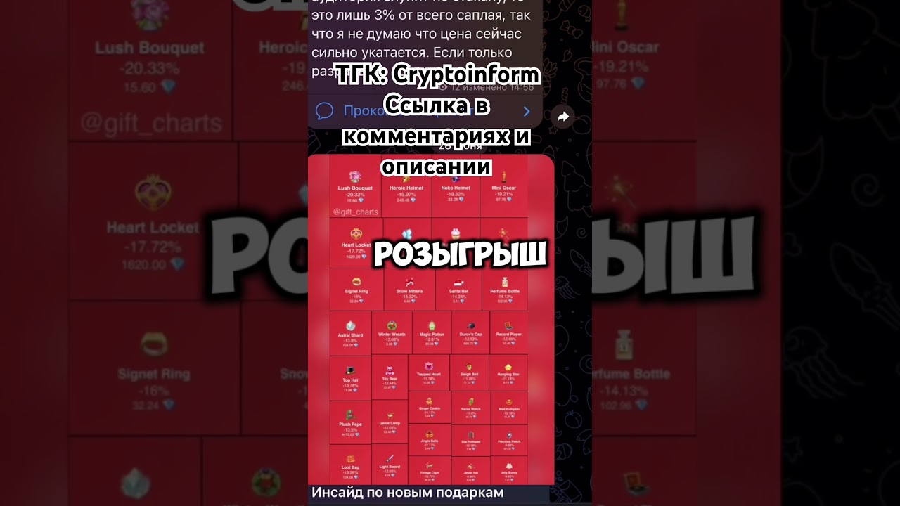 Всё о криптовалюте, Ton, nft подарков и стикеров telegram. 