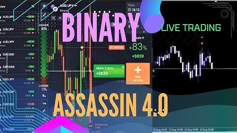 Binary Assassin 4.0 Live Trading: Real-Time Strategy in Action! The Falcon Indicator