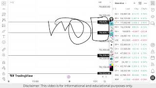 Nifty Prediction For Tomorrow | Banknifty Thursday 09 April Analysis| Market Prediction Tomorrow