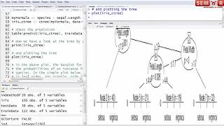 Decision Trees and Random Forests Part 2 Feb 20, 2018