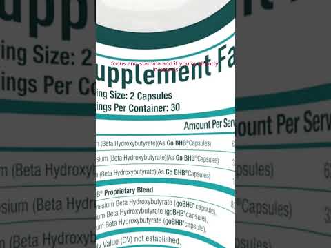 Fat Burning Hormone 101 Weight Loss Basics Explained By Drberg