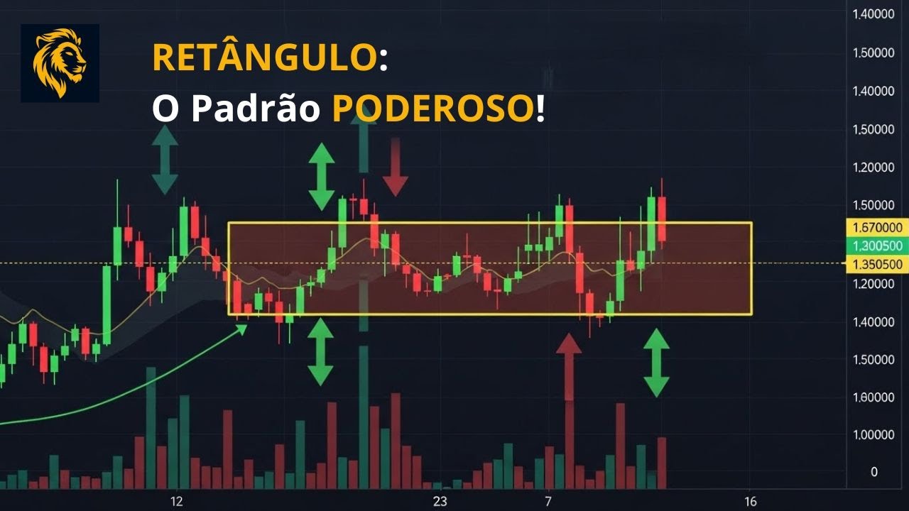 VIDEO - CAP. III - ARTIGO 11 - Figura de um Retângulo na Análise Técnica